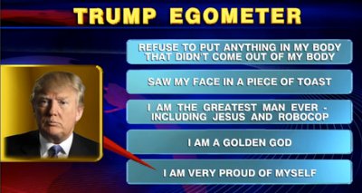 Trump Ego Meter